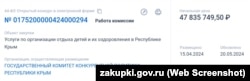 Інформація про закупівлю путівок до кримських оздоровниць для дітей під час повномасштабного вторгнення Росії в Україну. Крим, 20 травня 2024 року