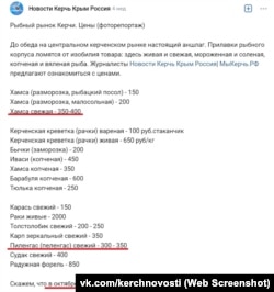 Вартість риби на ринку Керчі за даними місцевих ЗМІ. Скріншот зі сторінки «Новини Керч Крим Росія»