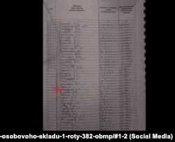 Сторінка журналу особового складу 1-ї роти 382-го батальйону 810 бригади, опубліковано InformNapalm