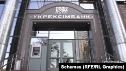 Будівля «Укрексімбанку»