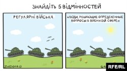 Політична карикатура Євгенії Олійник