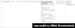 Інформація про розгляд апеляційної скарги кримського політв'язня Олександра Сізікова в Апеляційному військовому суді РФ у Московській області, 13 вересня 2024 року – скрин із сайту суду