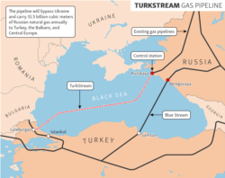 Схема газопроводу «Турецький потік»