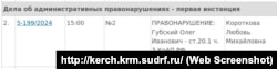 Інформація про розгляд адмінпротоколу щодо керчанина Олега Губського за частиною 3 статті 20.1 КоАП РФ у підконтрольному Росії Керченському міському суді, 27 травня 2024 року